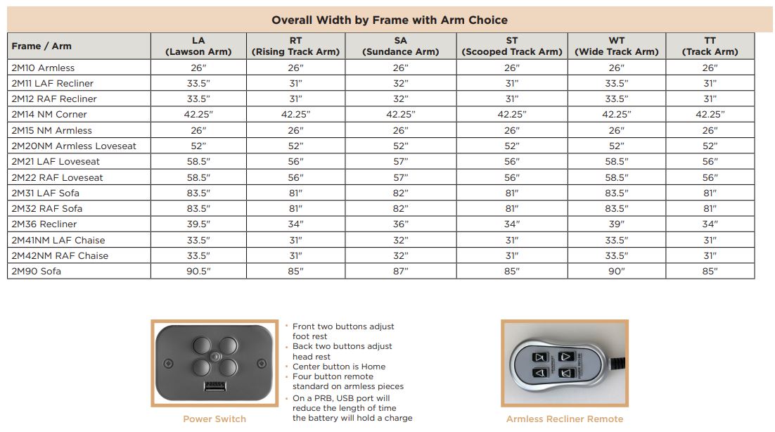 Width Diagram