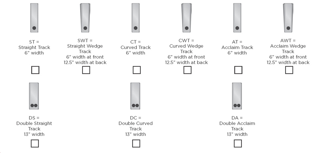 Placement Options